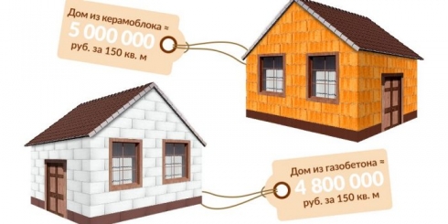5 главных причин выбрать блок Porotherm для строительства дома